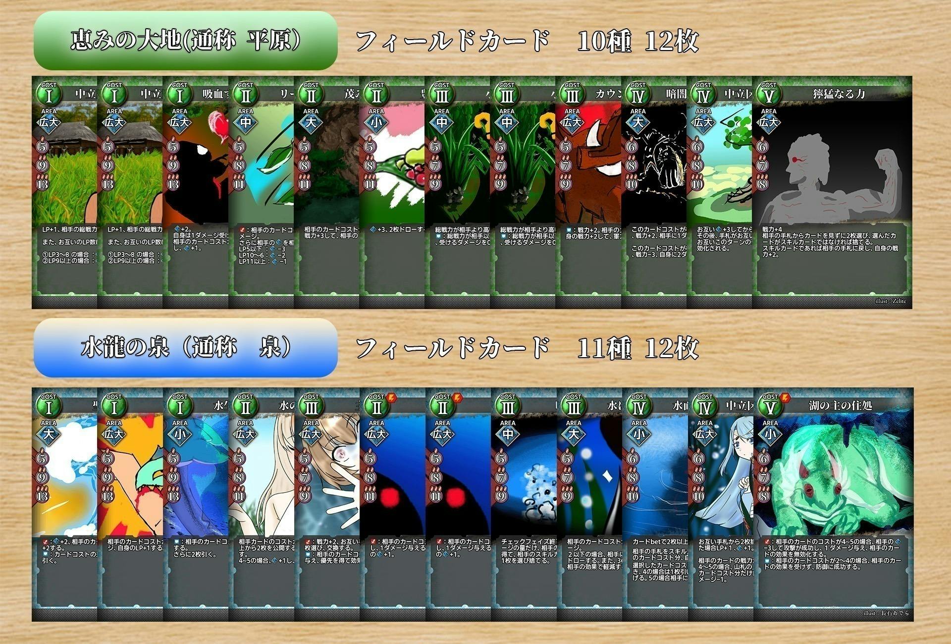 5番目のメイン画像