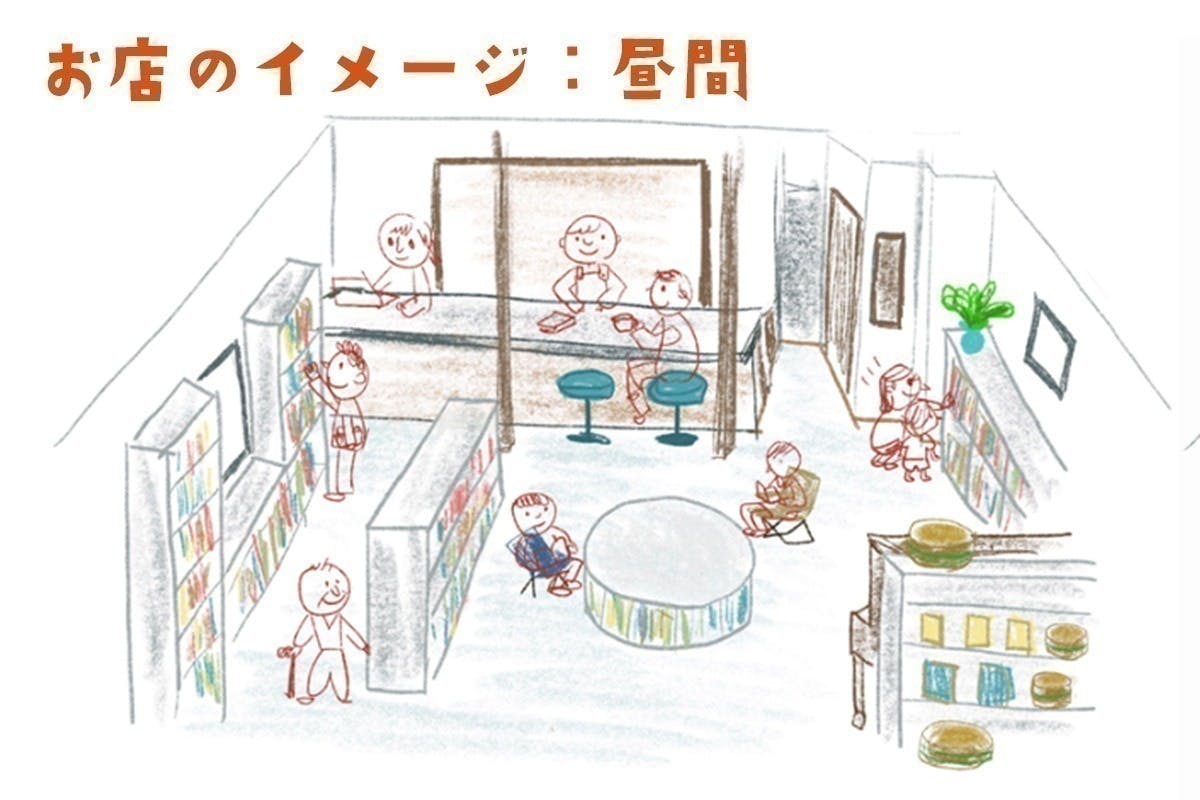 2番目のメイン画像