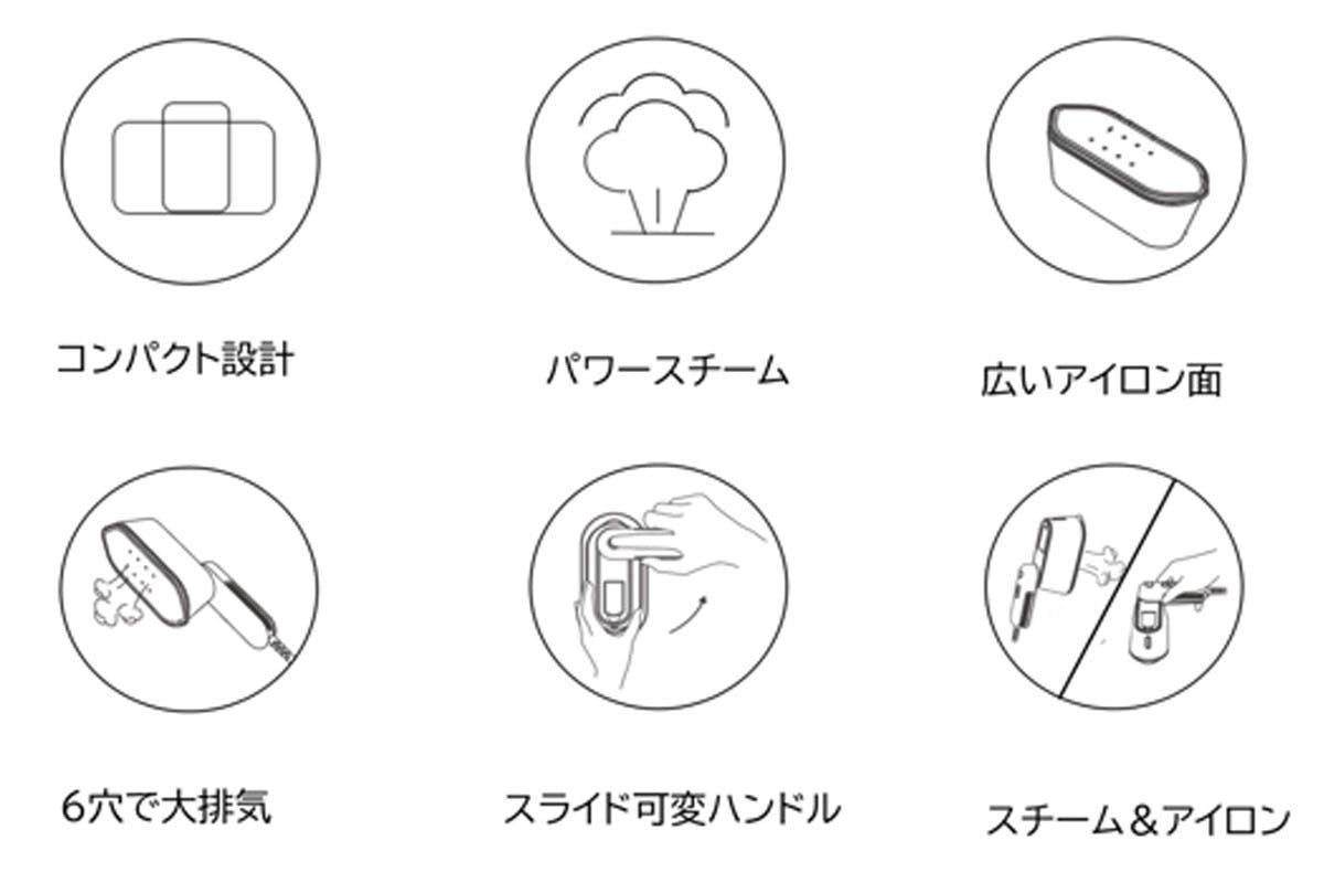 2番目のメイン画像