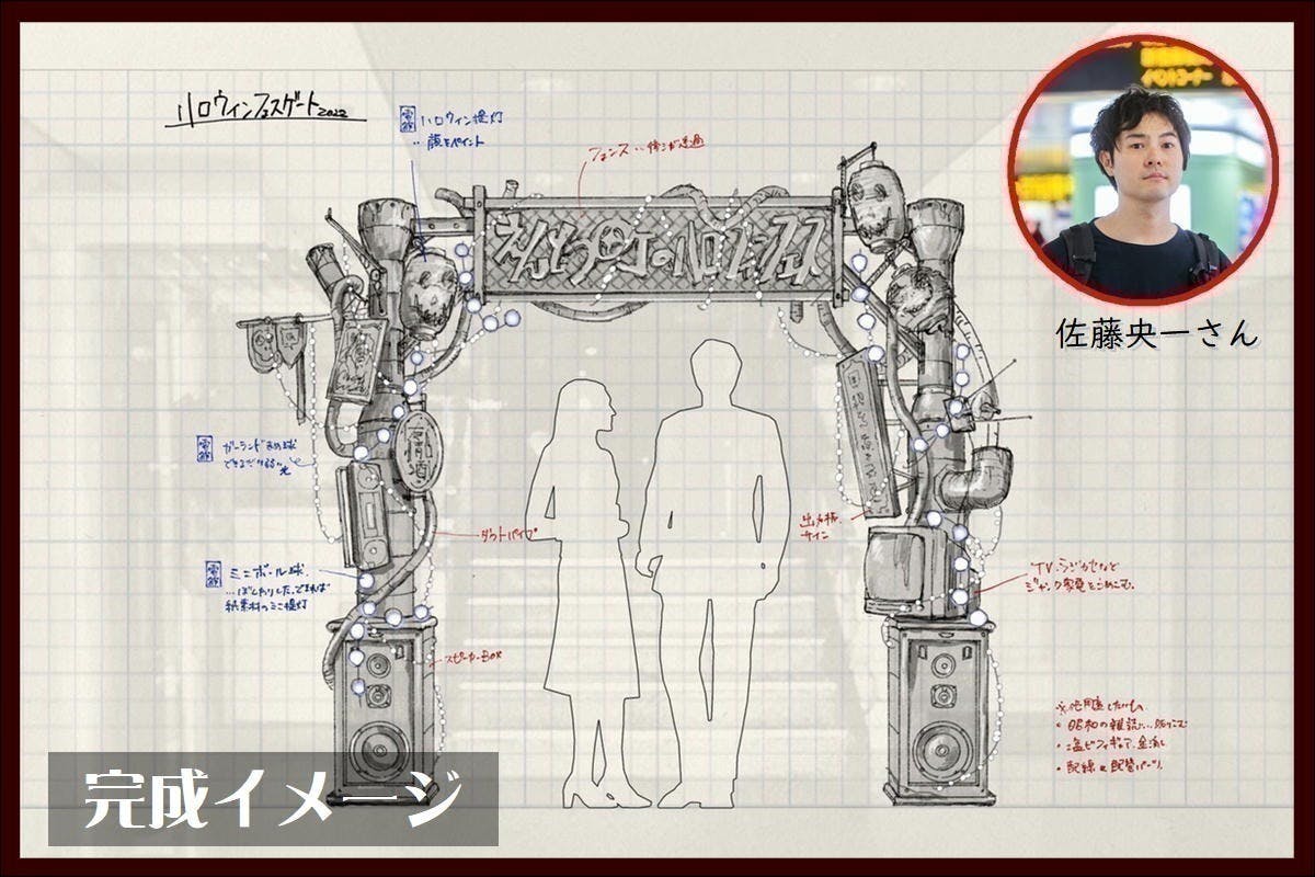 2番目のメイン画像