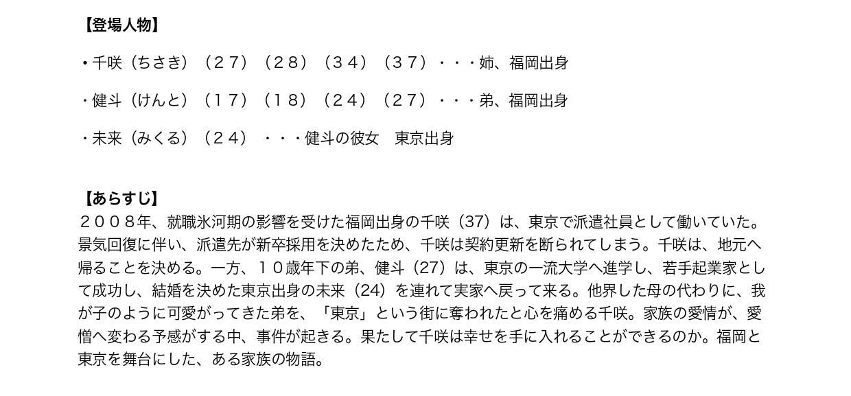 3番目のメイン画像