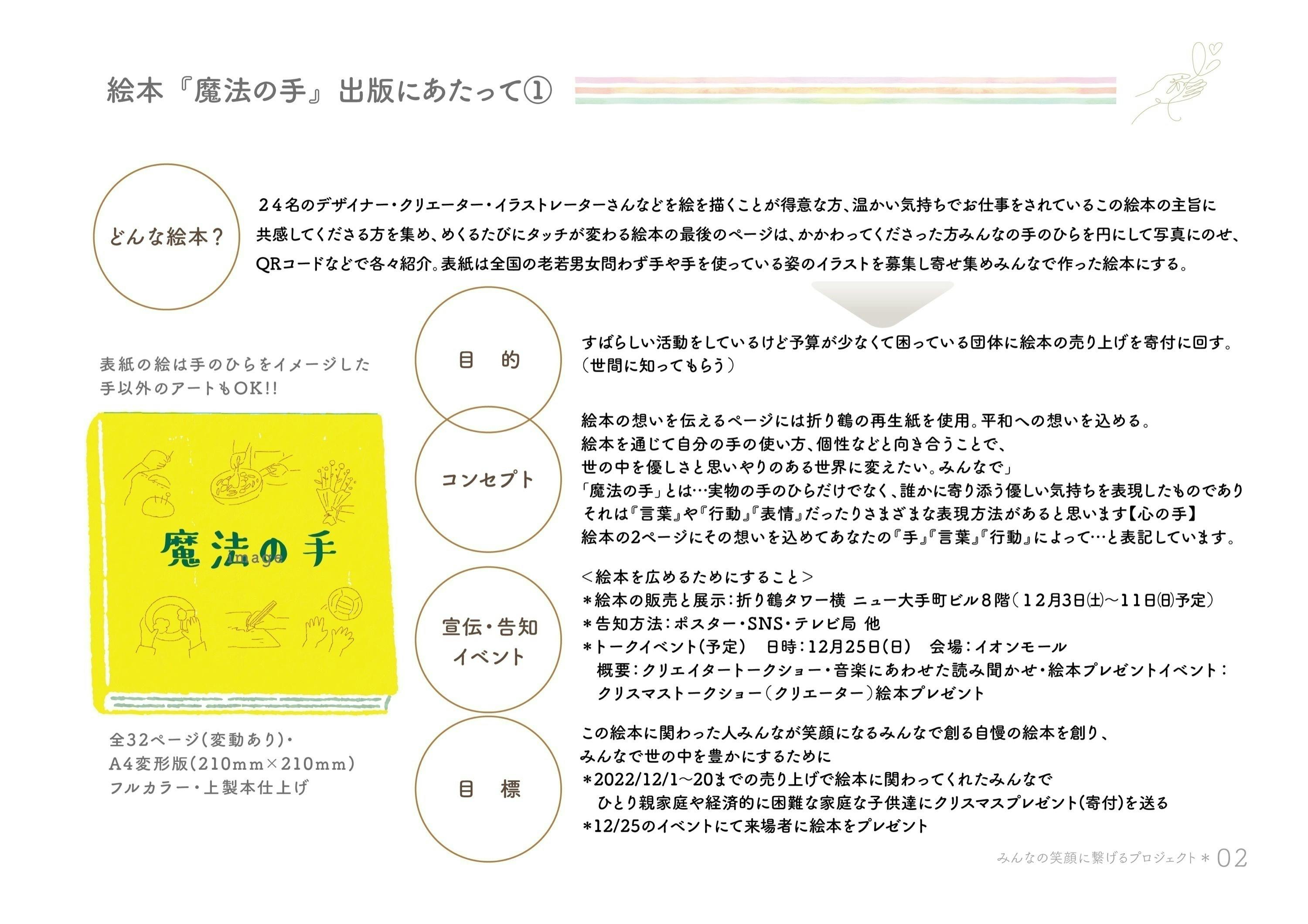 2番目のメイン画像