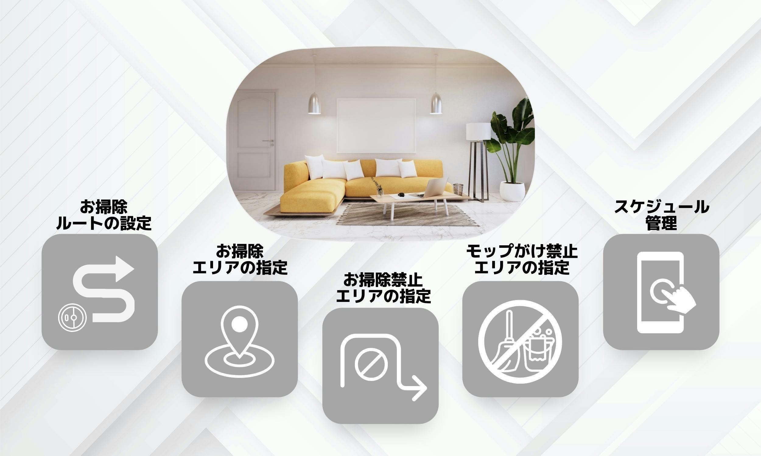 5番目のメイン画像