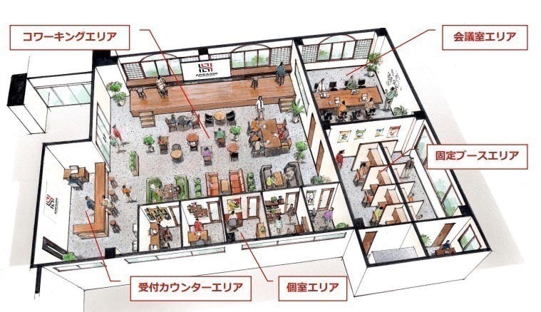 3番目のメイン画像