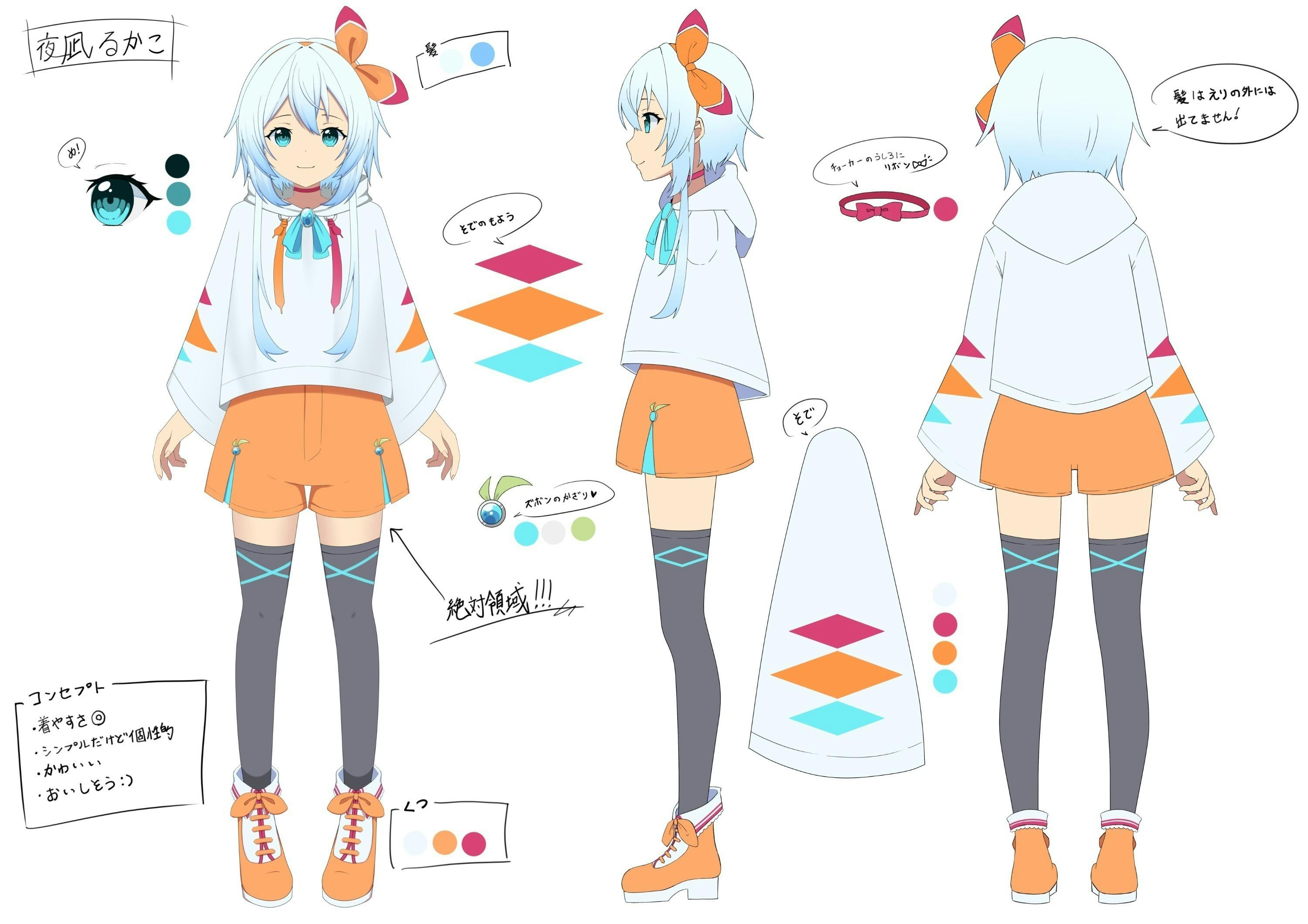 2番目のメイン画像