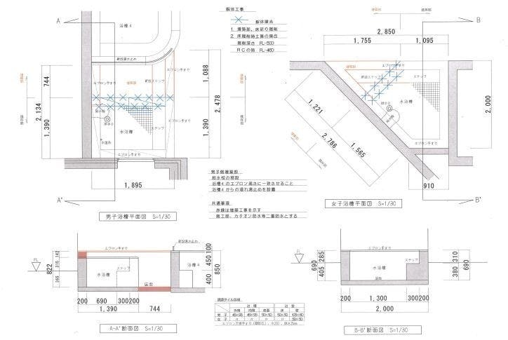 3番目のメイン画像