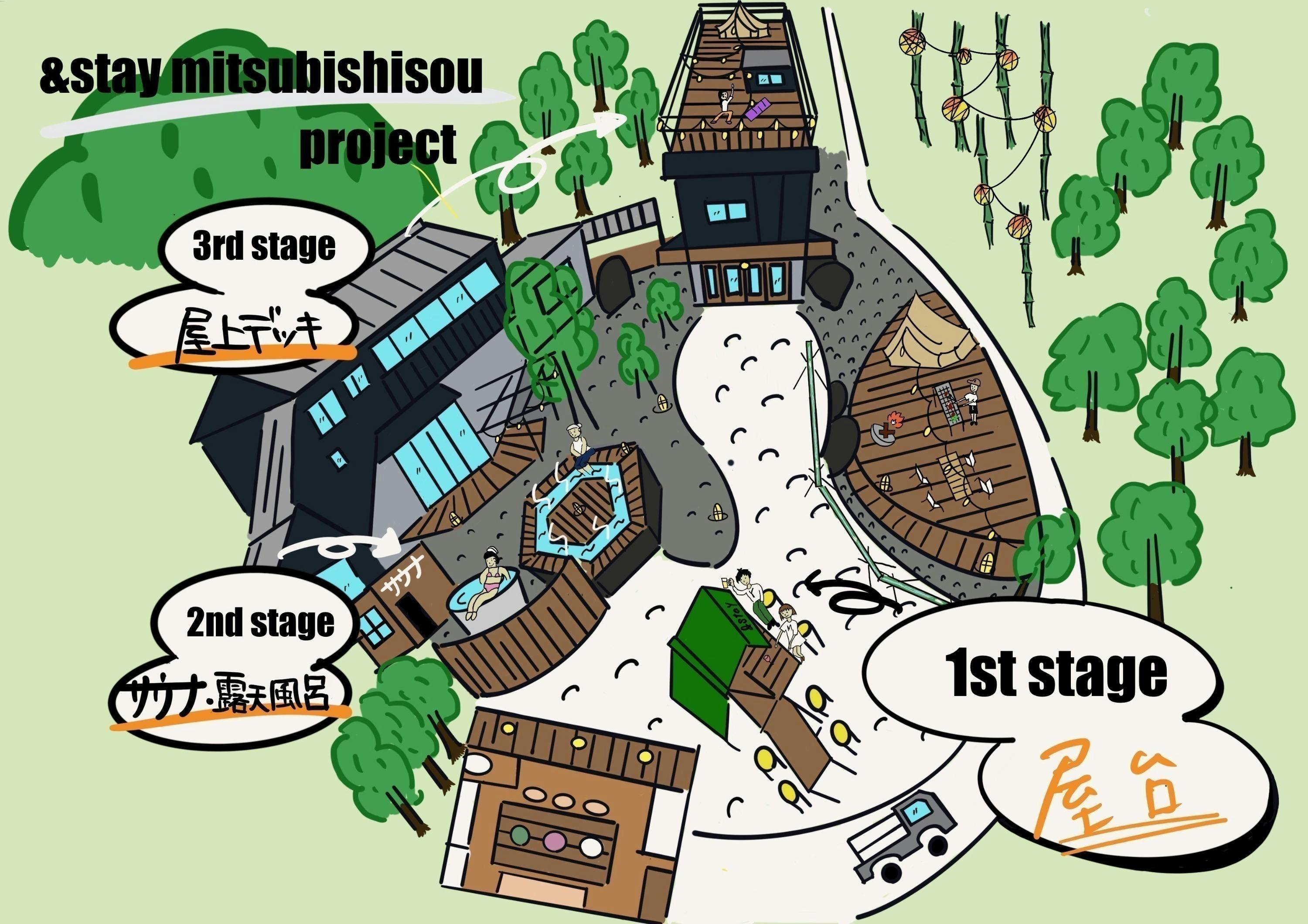 2番目のメイン画像