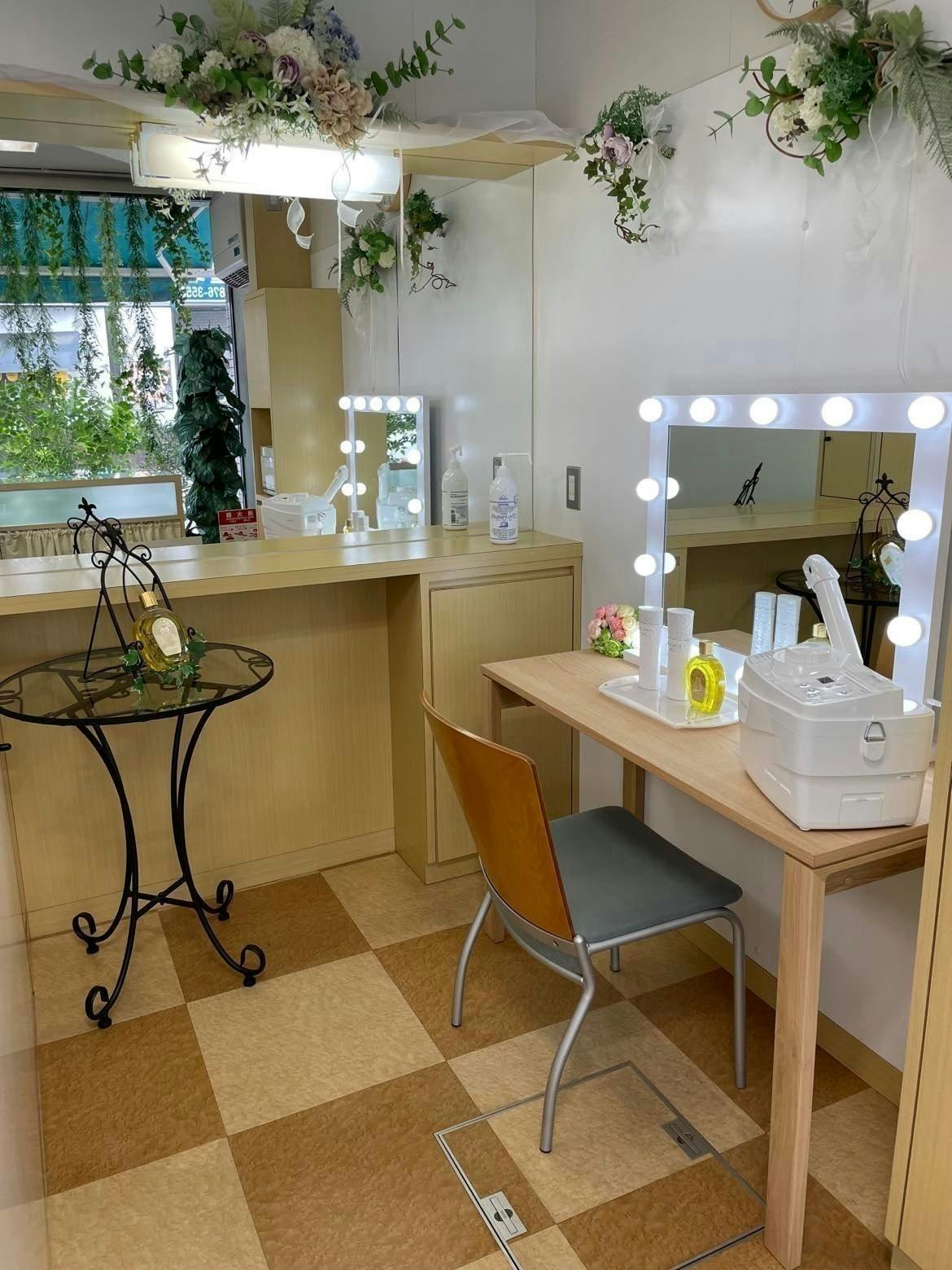 3番目のメイン画像