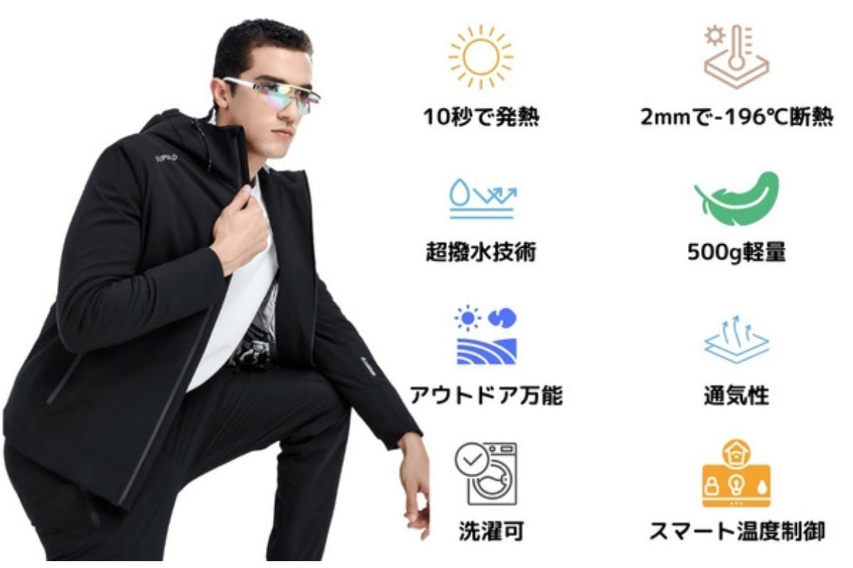 2番目のメイン画像