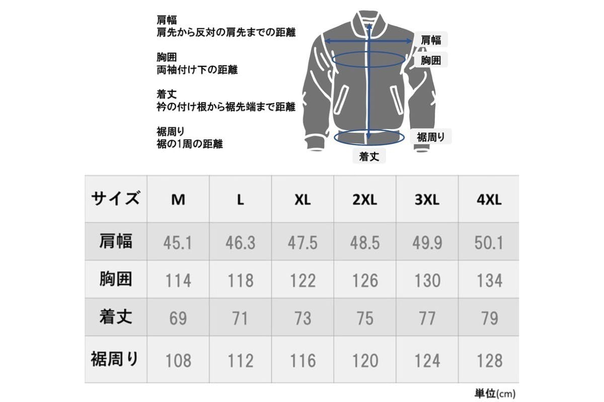 5番目のメイン画像