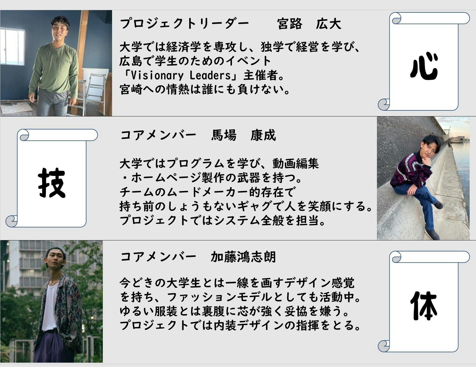 3番目のメイン画像