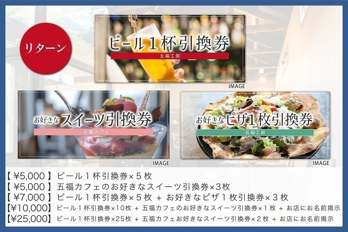 4番目のメイン画像