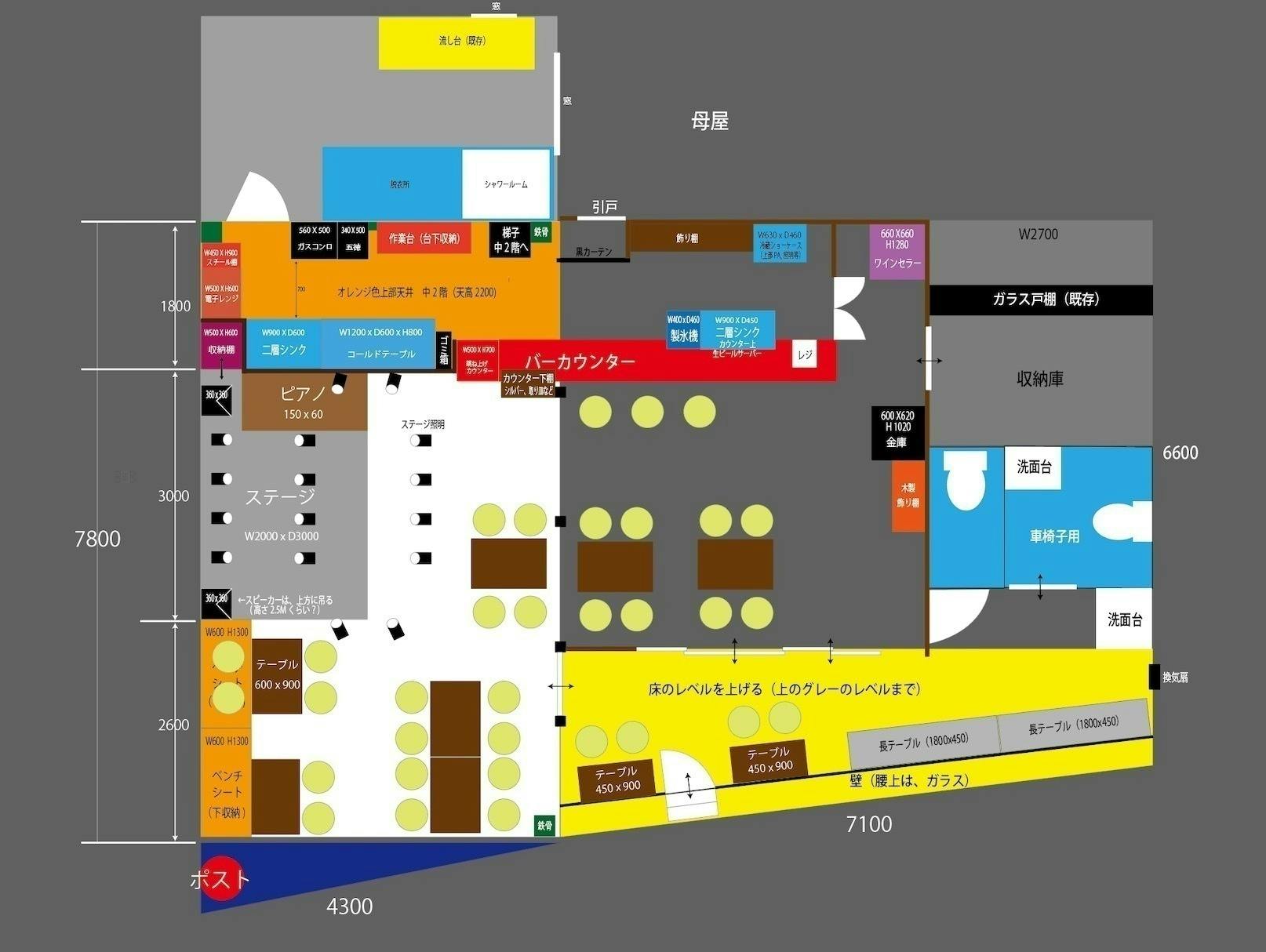 3番目のメイン画像