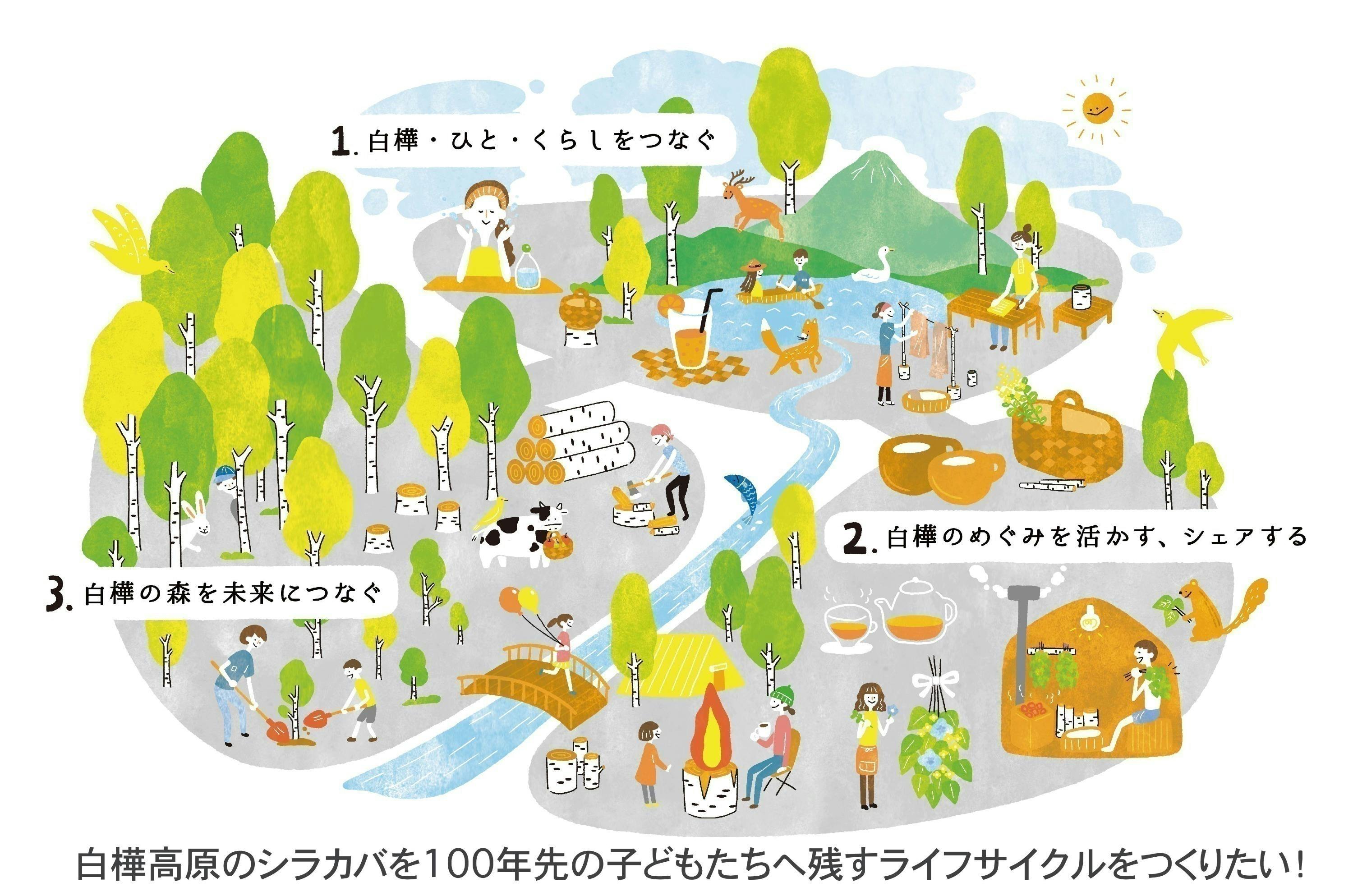 5番目のメイン画像