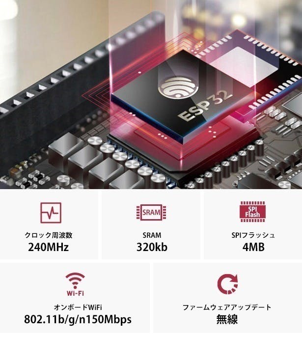 3番目のメイン画像