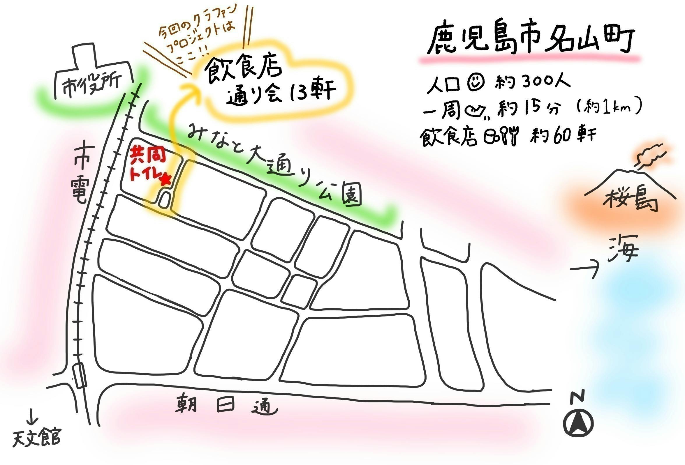 2番目のメイン画像