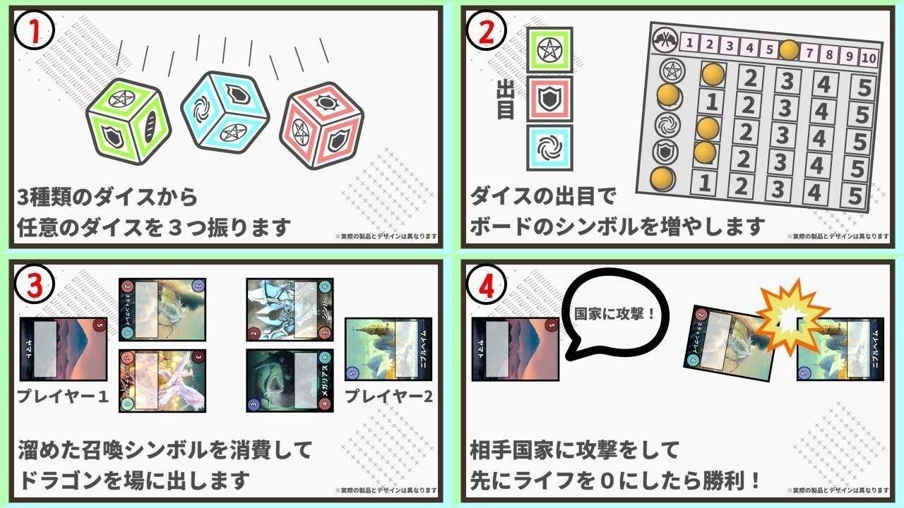 2番目のメイン画像