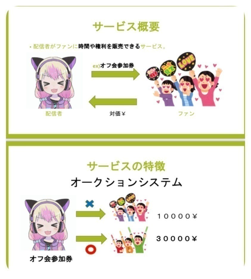 2番目のメイン画像