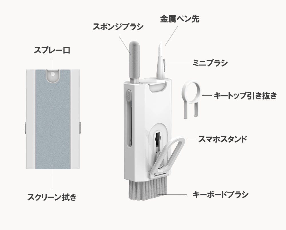 4番目のメイン画像