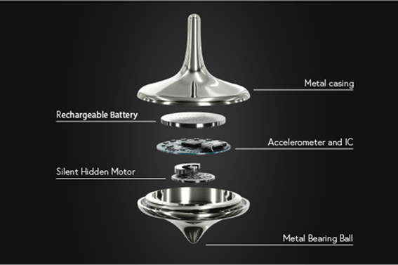2番目のメイン画像