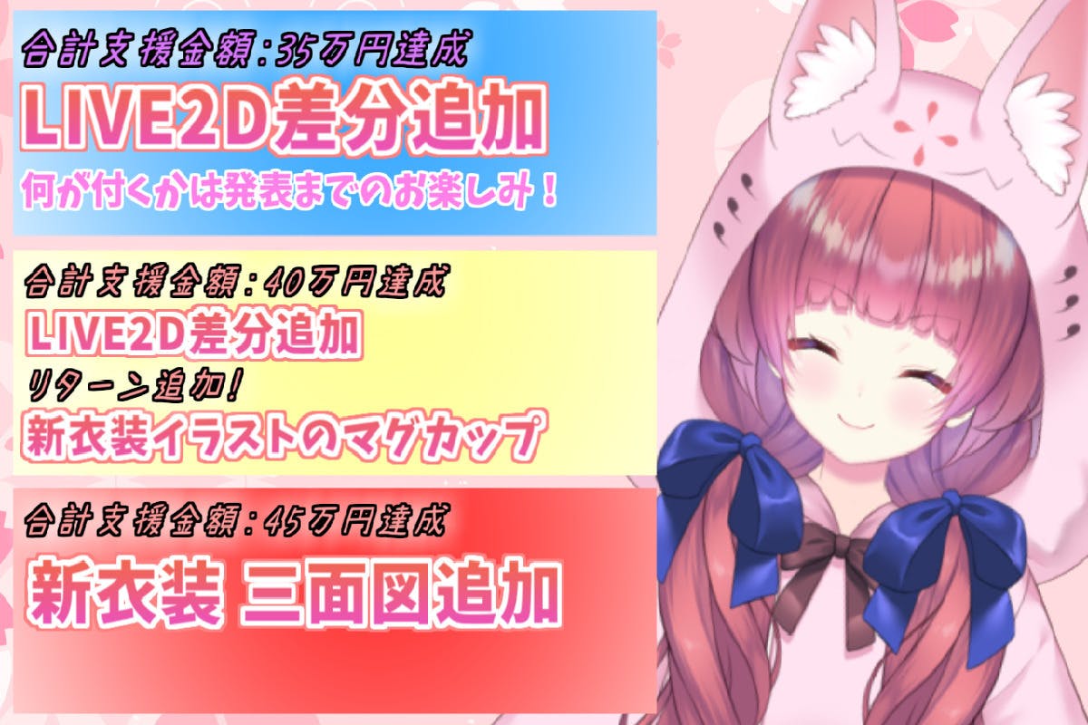 2番目のメイン画像