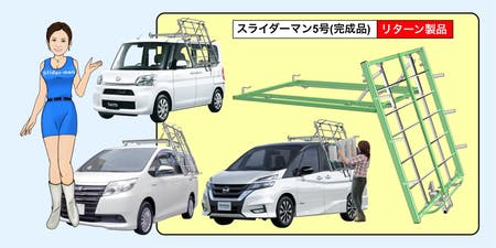 リターン画像