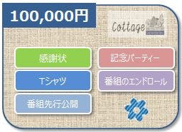 リターン画像