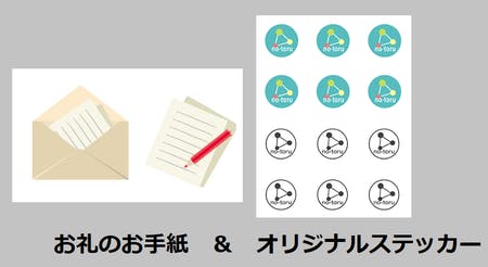 リターン画像