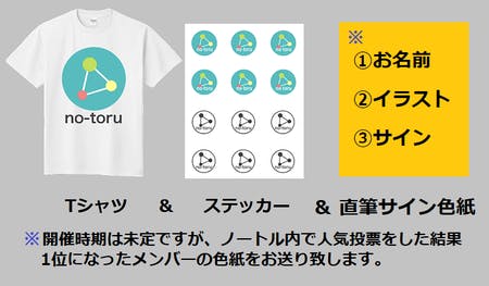 リターン画像