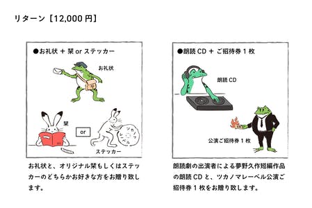 リターン画像