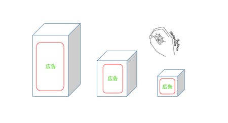 リターン画像