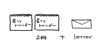 リターン画像