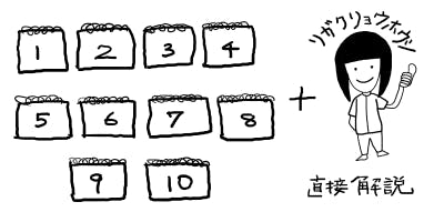 リターン画像