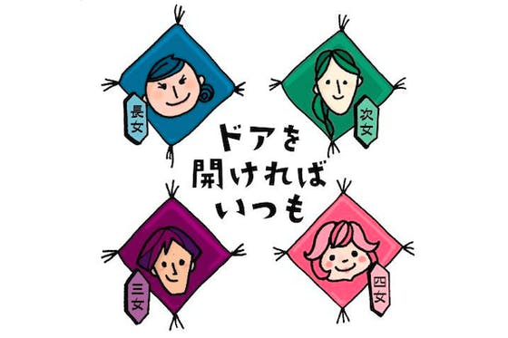 1番目のメイン画像