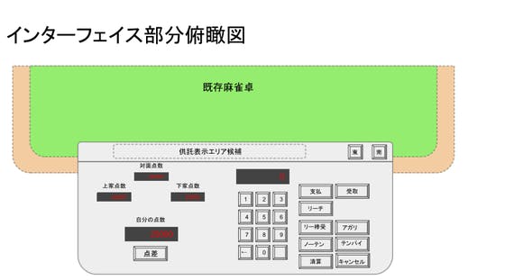 1番目のメイン画像