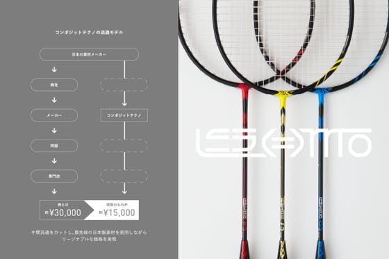 1番目のメイン画像